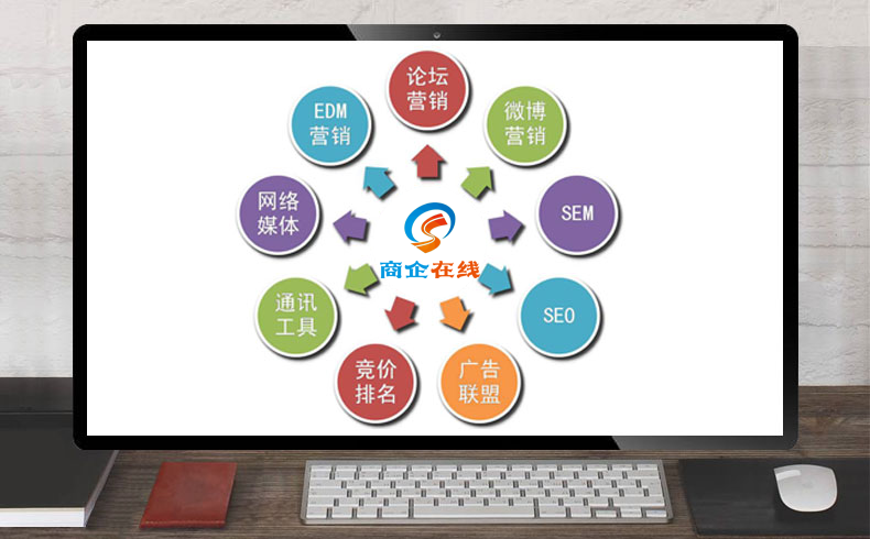 商企在线：企业如何实现全网霸屏，瞬间掌握高效推广策略！
